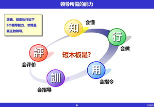 现代企业管理经营革新中的数据处理服务
