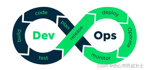 督查督办管理系统在企业管理中的作用 数据处理服务的视角