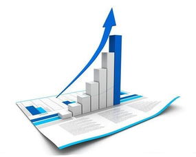 汇宏盛华浅谈企业管理 如何系统化改进绩效管理体系