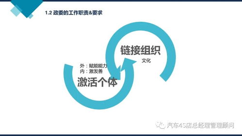 数据驱动与组织进化 阿里巴巴组织能力建设实践与数据处理服务启示